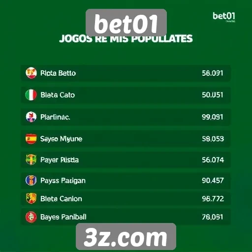 Análise dos jogos mais populares no bet01